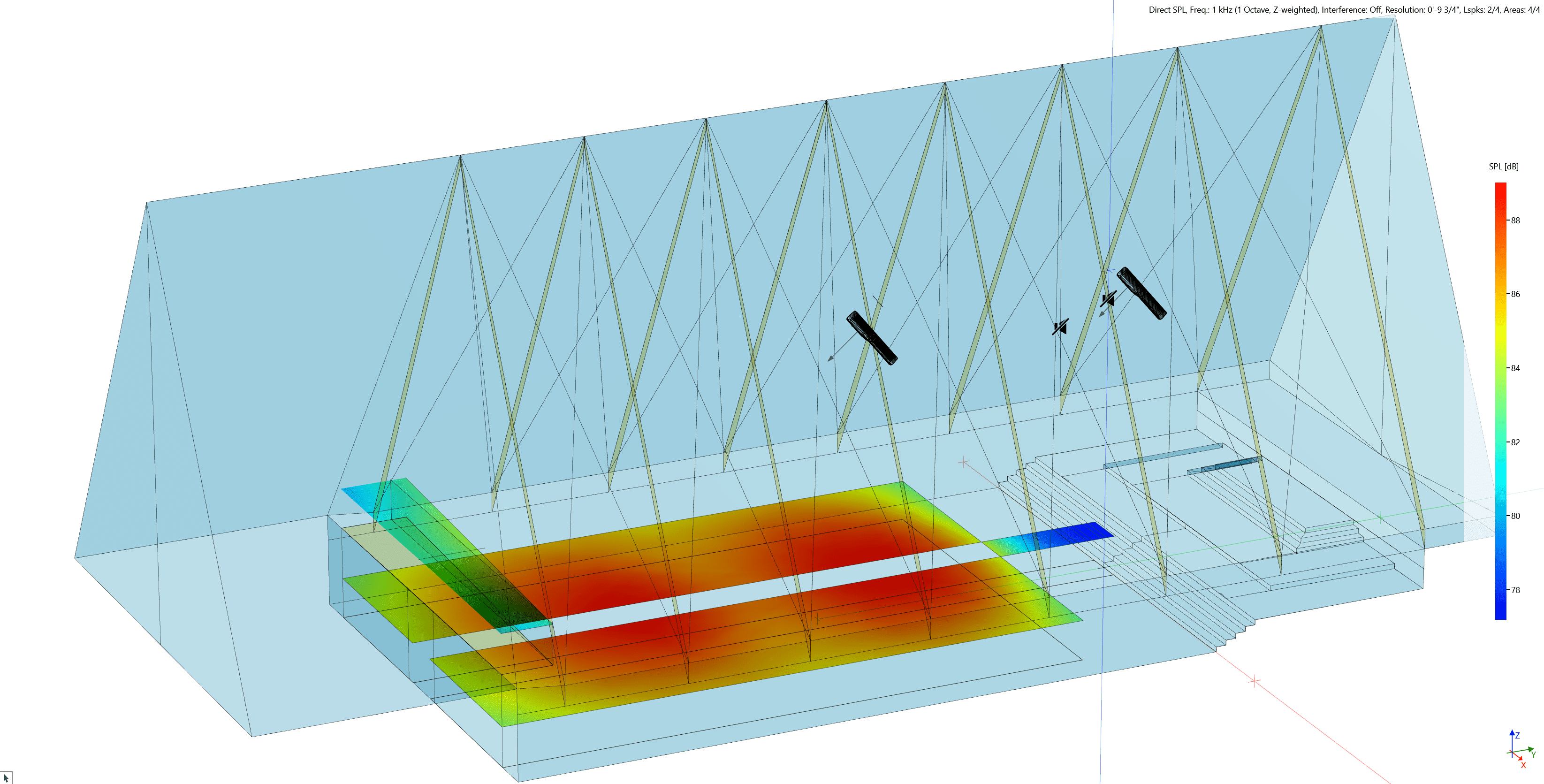 3D thermal simulation of indoor temperature distribution